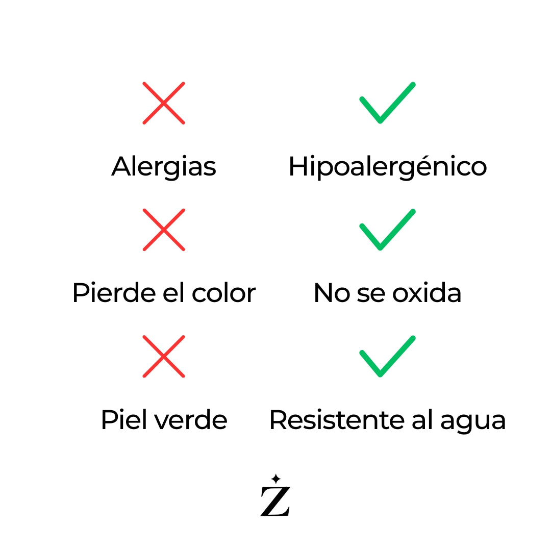 Joyas ZAYA en baño de oro 18K; a prueba de agua, no se oscurecen, hipoalergénicas y con garantía de por vida.